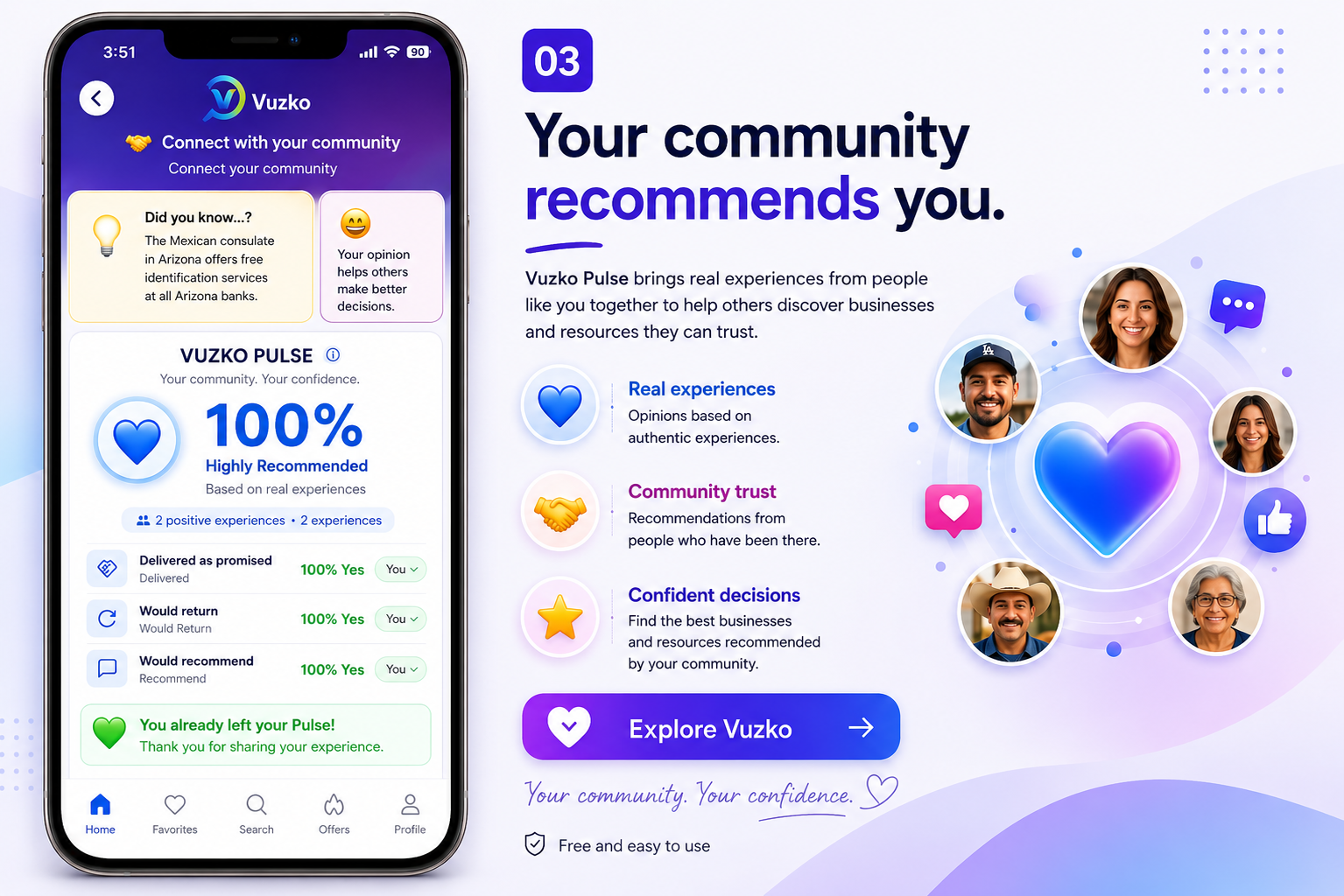 Share Your Vuzko Pulse and Help Your Community